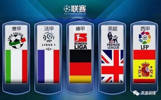 从历史上看