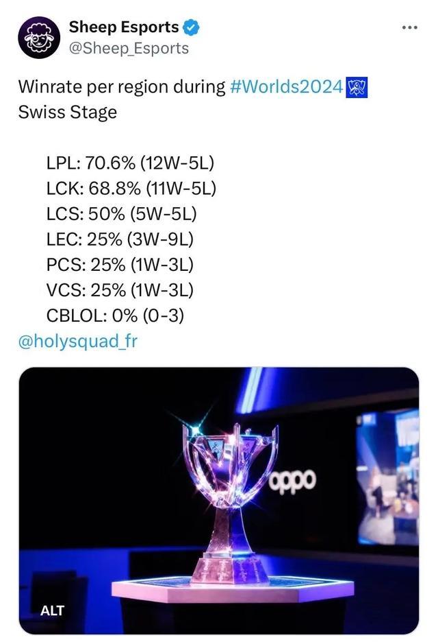 理层明确的 理层明确的