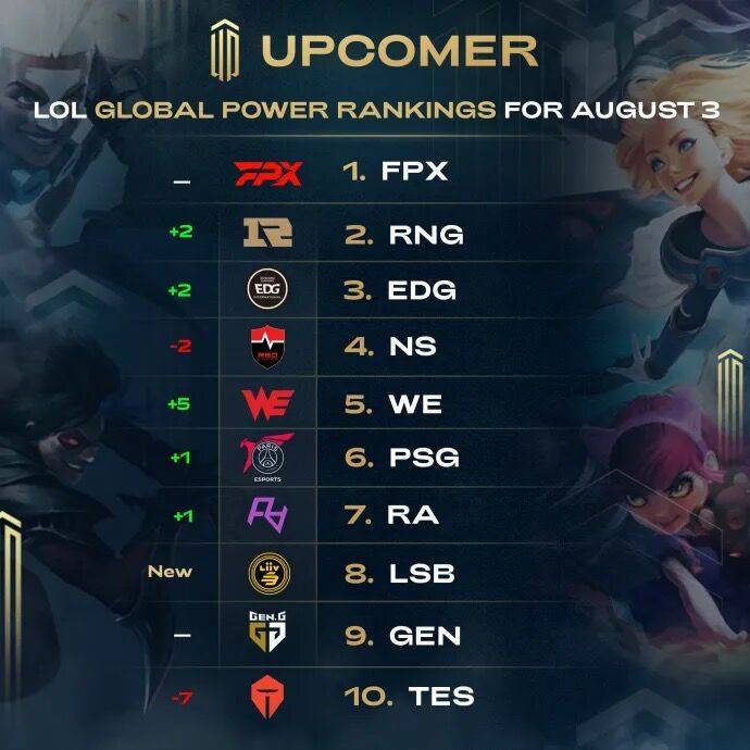 的进攻节奏 的进攻节奏